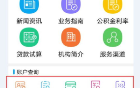 贷款信息,条件、流程与注意事项