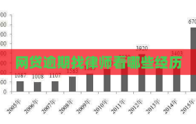 如何找一个靠谱的律师的方法逾期协商